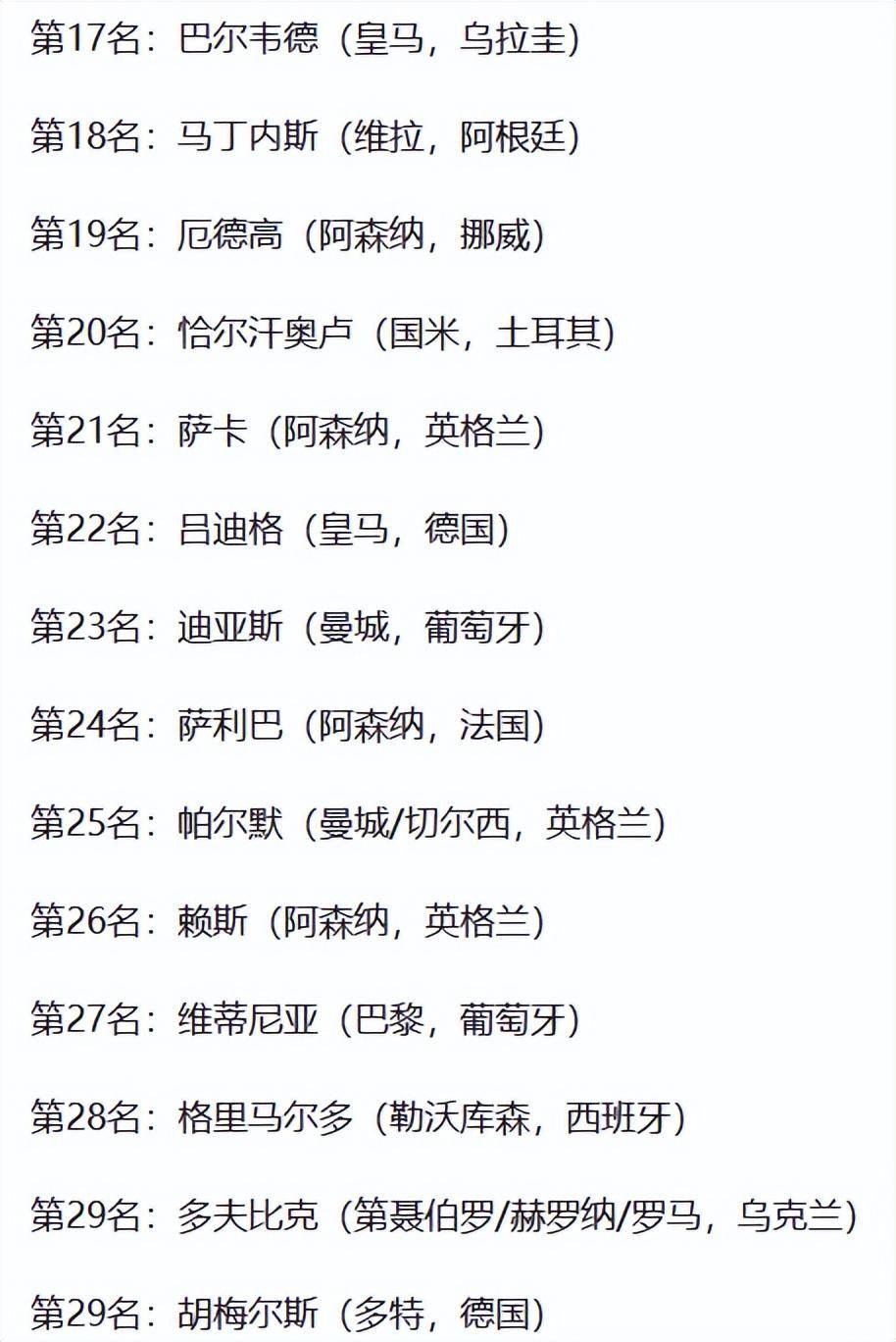 九游体育网页版-金球奖赔率：登贝莱获奖几无悬念亚马尔唯一有望挑战